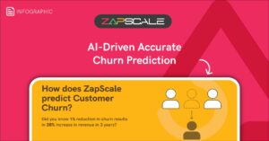 customer churn prediction