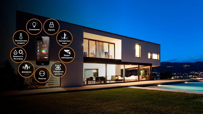 Future of Living: Home Automation Systems Unveiled