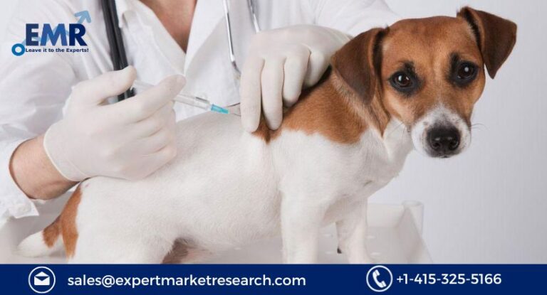 Animal Vaccine Market Size, Share Growth, Report 2023-2031