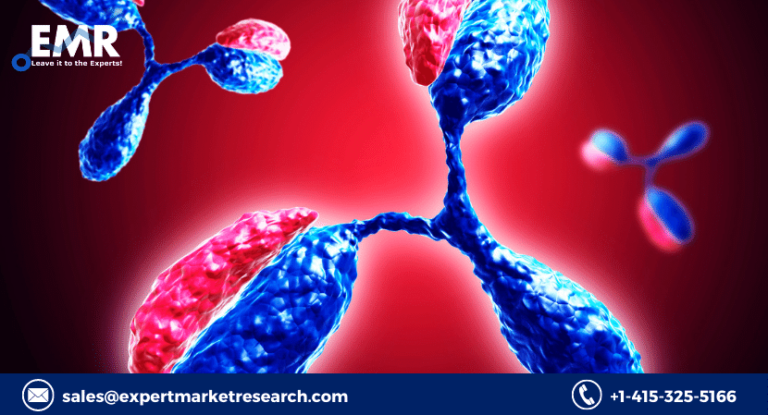 Biologics Market Share, Size, Price, Analysis, Growth, Outlook, Research Report and Forecast Period Of 2023-2028