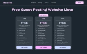 free guest posting sites in 2024