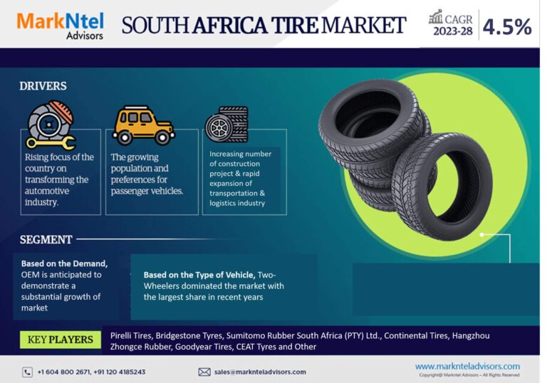 Exclusive Research Report on South Africa Tire Market, Size, Analytical Overview, Growth Factors, Demand and Trends Forecast to 2028