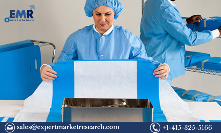 Global Sterilization Wrap Market Size, Share, Price, Trends, Growth, Report and Forecast 2023-2028