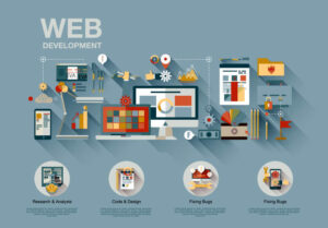 best-web-design-company-in-dubai