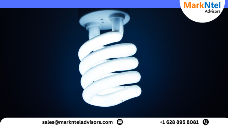Brazil LED Lighting Market Size, Trends, Share, Companies and Report 2023-2028