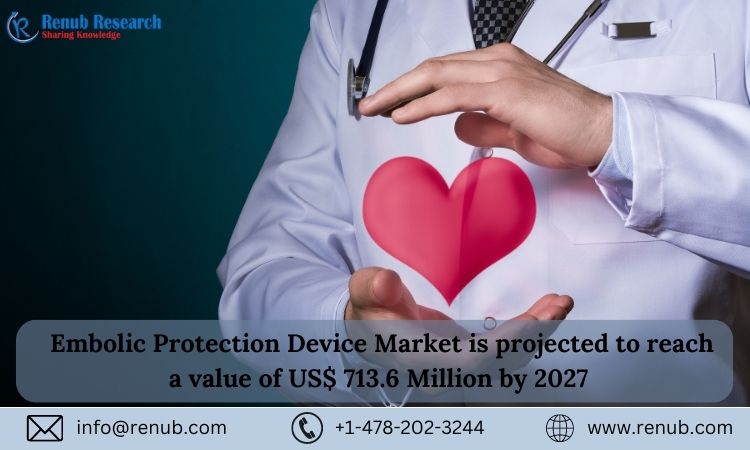 Embolic Protection Device Market Analysis, Trends, and Forecast (2023-2028) | Renub Research