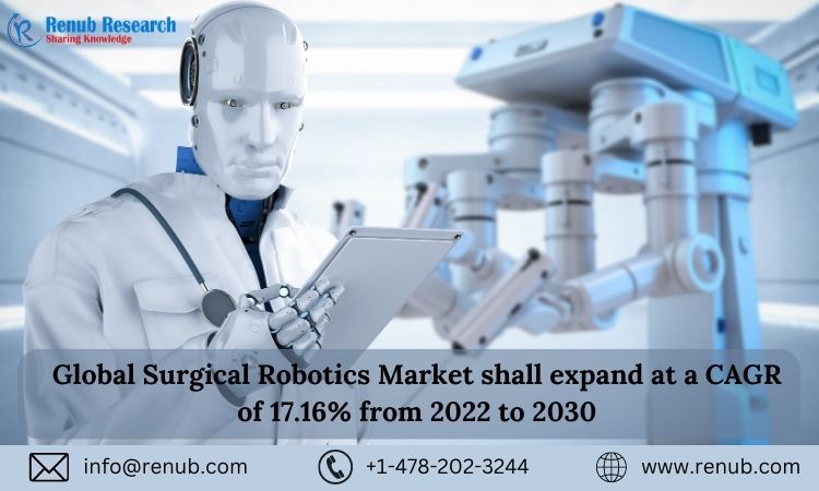 Surgical Robots Market, Size, Share, Growth, Keyplayers |Forecast ( 2023 – 2028 ) | Renub Research