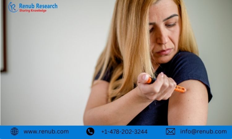 Revolutionizing Diabetes Management: Unveiling the Global Insulin Pens Market Insights and Innovations – A Comprehensive Report by Renub Research