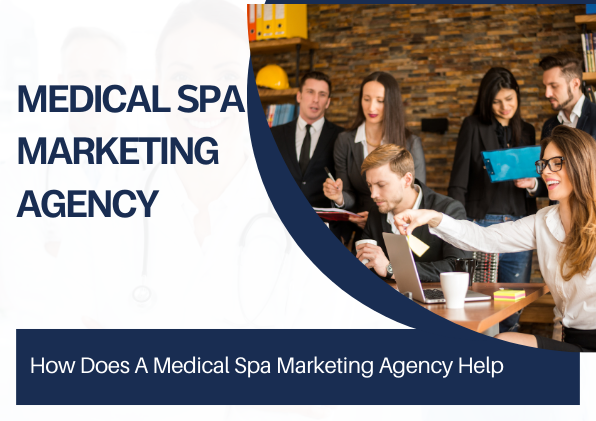 Social Media Marketing for Med Spas: Best Practices