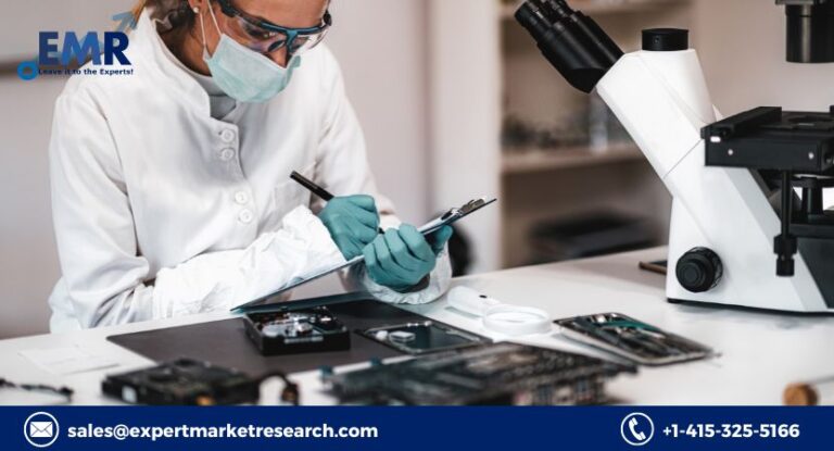 Global Network Forensics Market Size, Share, Trends, Growth, Report, Forecast 2023-2028
