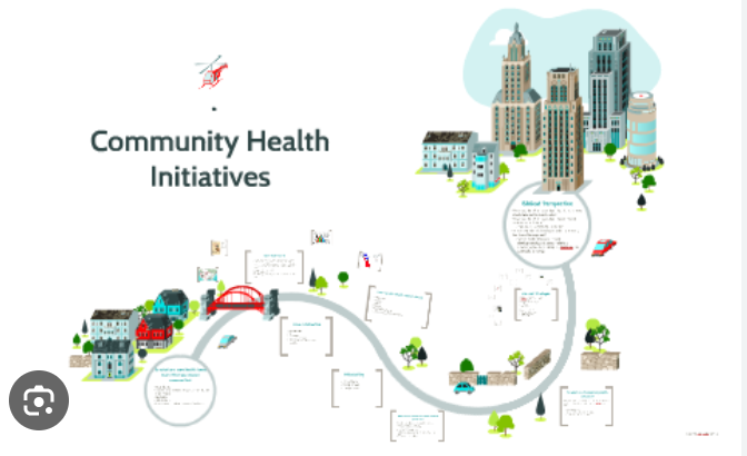 The Impact of Nonprofit Organizations on Community Health Initiatives
