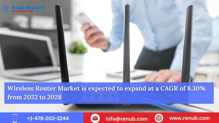 Wireless Router Market to grow with a CAGR of 8.30% from 2022 to 2028 | Renub Research