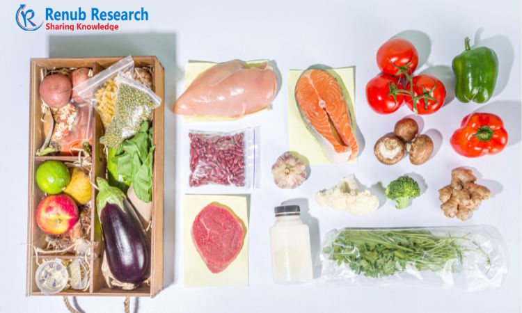 Projected Global Meal Kit Market Value to Reach US$ 29.63 Billion by 2028 | Renub Research