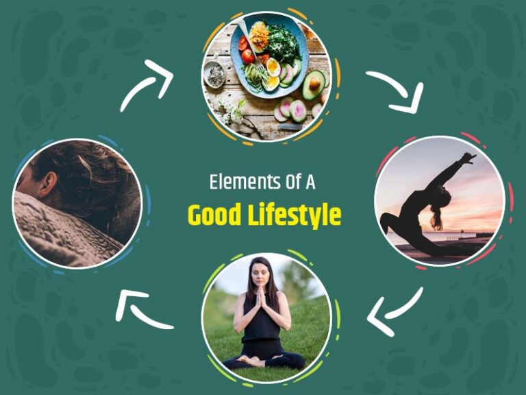 Elements of a Healthful Way of Life