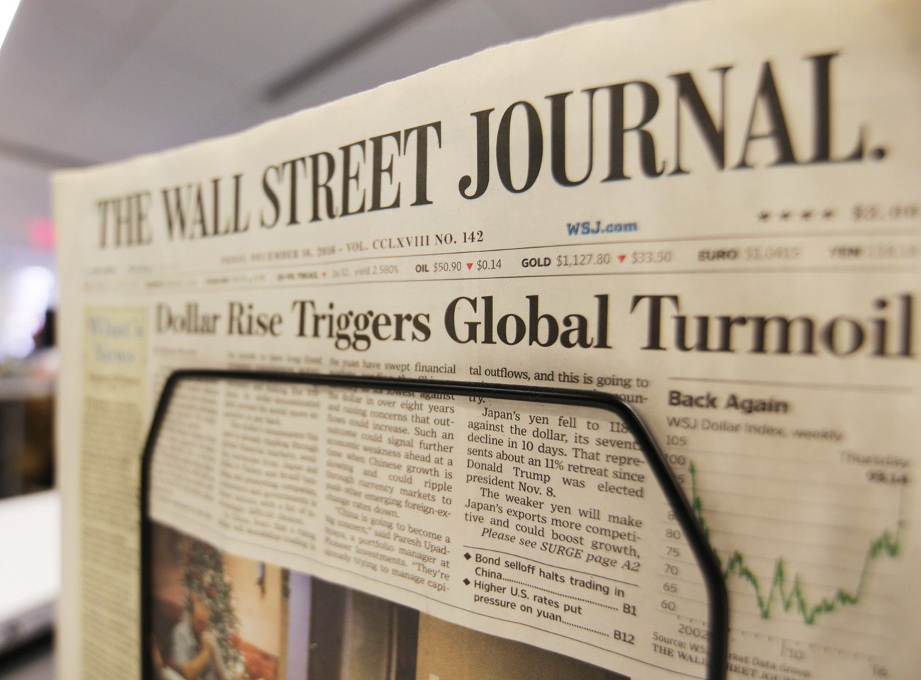 Wall Street Journal subscription discounts